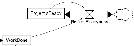 File:ProjectIsReady.png