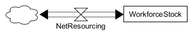 File:NetResourcing2.png