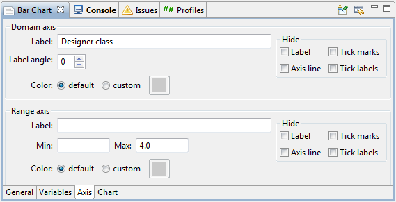 Settings for axis in bar chart